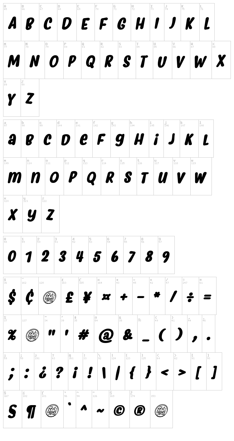 Myfrida font map